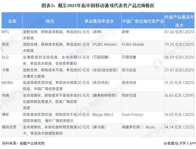 马化腾再次重押逛戲！音塵稱騰訊接辦字節跳動個別逛戲營業已有原